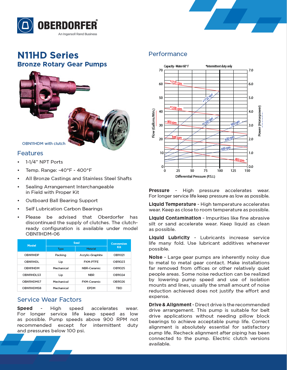 Data Sheet - N11HD [EN].png